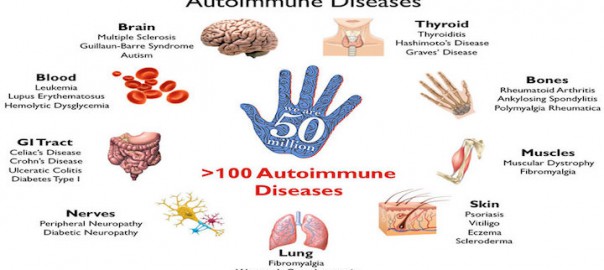 autoimmune-diseases