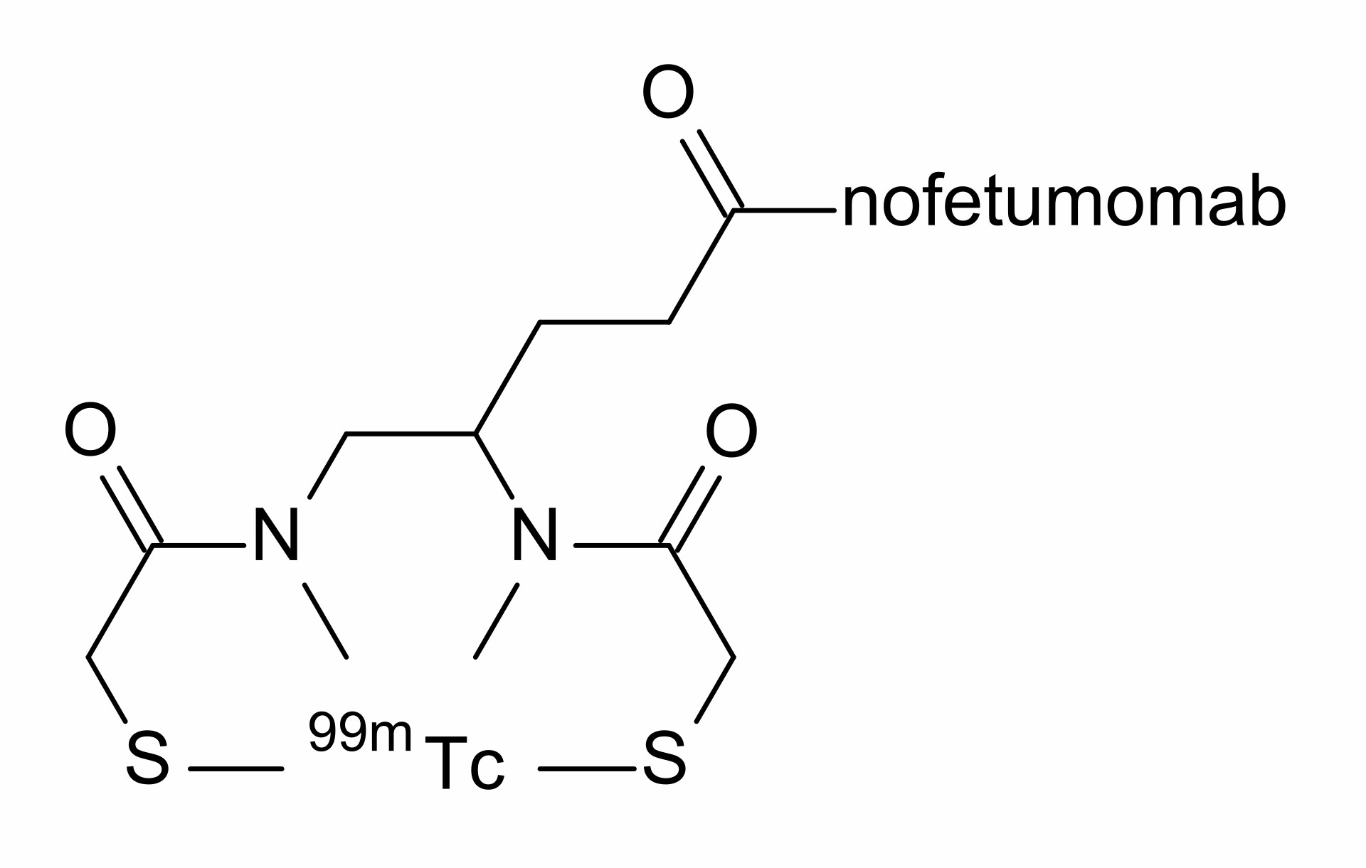 Figure 1. The Structural Properties of Human CD20 (UniProt)
