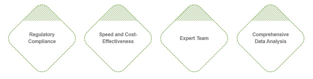 Fig.1 Service benefits. (Creative Biolabs Original)
