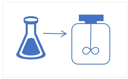 Upstream process development (Creative Biolabs original)
