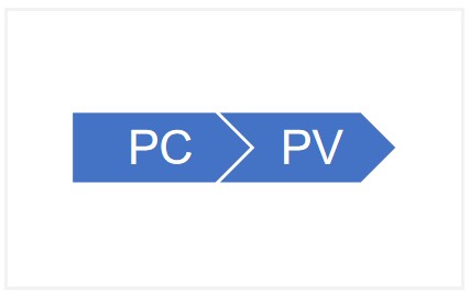 PC/PV development (Creative Biolabs original)