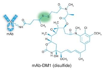  Disulﬁde linkers